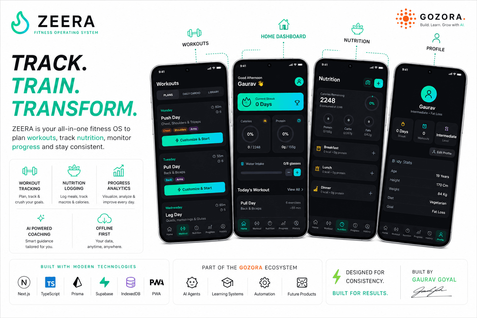 ZEERA FITNESS